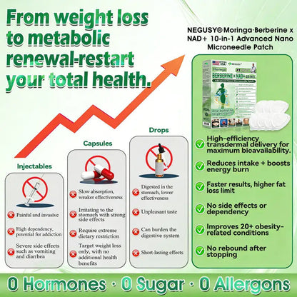 𝐎𝐟𝐟𝐢𝐜𝐢𝐚𝐥 𝐒𝐭𝐨𝐫𝐞 🇺🇸 |NEGUSY™ Moringa .Berberine x NAD+ 10-in-1 Advanced Nano Microneedle Patch - Once Daily, Visible Results in 7Days