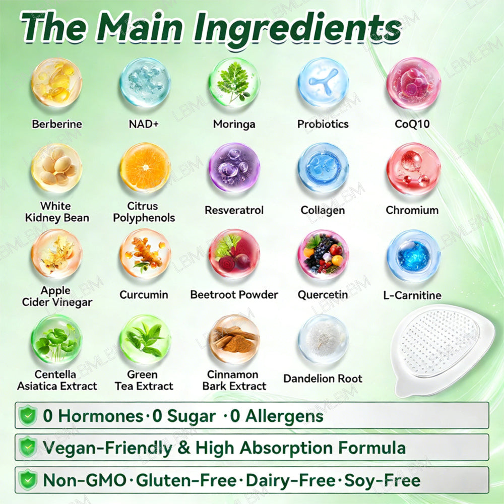 𝐎𝐟𝐟𝐢𝐜𝐢𝐚𝐥 𝐒𝐭𝐨𝐫𝐞 🇺🇸 |NEGUSY™ Moringa .Berberine x NAD+ 10-in-1 Advanced Nano Microneedle Patch - Once Daily, Visible Results in 7Days