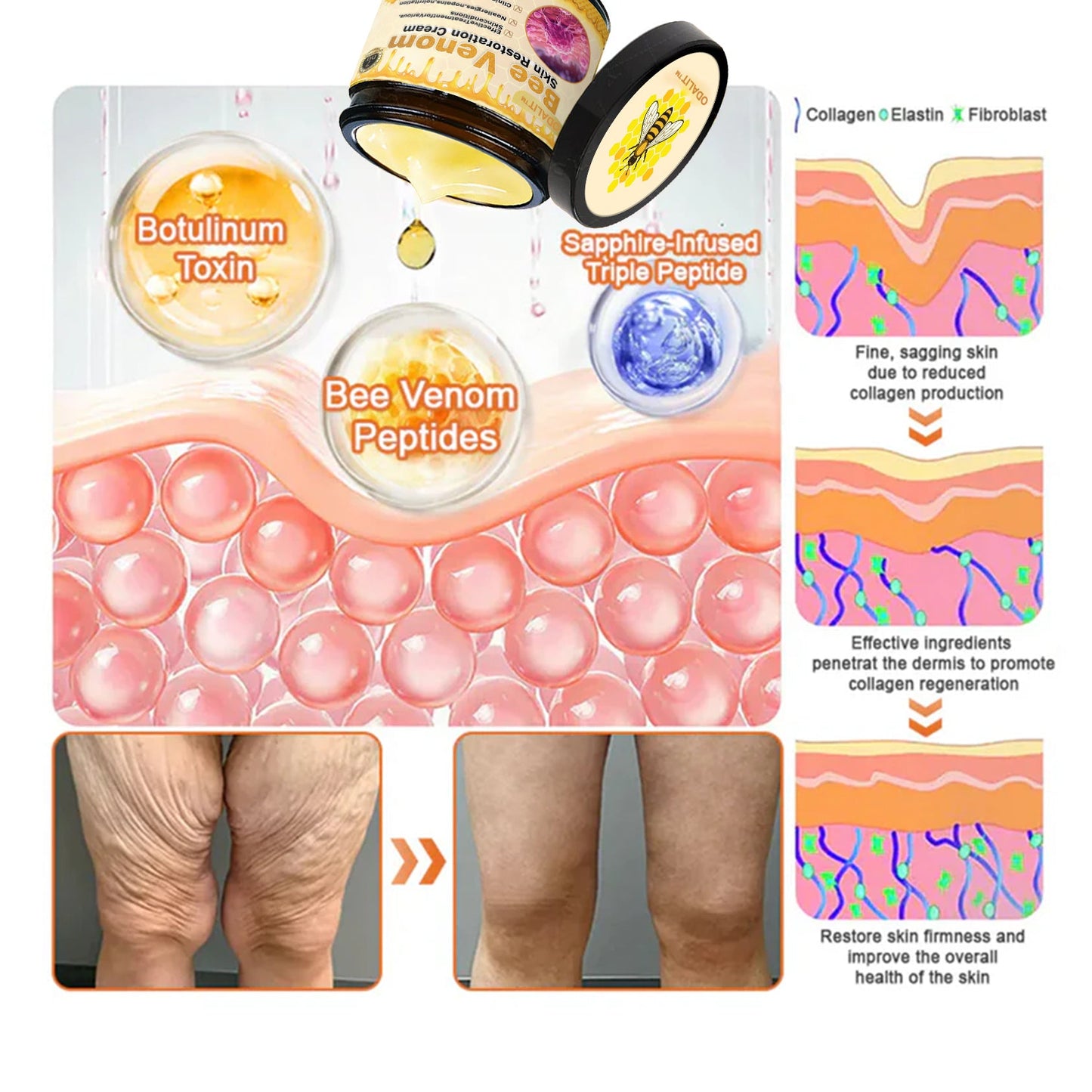 ✨FDA Approved: ODALIT® Bee Venom Skin Restoration Cream